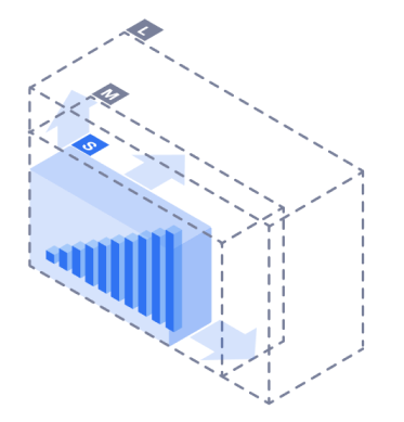 Dynamic elasticity and scalability